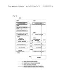 INFORMATION PROCESSING APPARATUS, CONTROL METHOD, AND STORAGE MEDIUM diagram and image