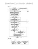 INFORMATION PROCESSING APPARATUS, CONTROL METHOD, AND STORAGE MEDIUM diagram and image