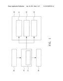 SYSTEM OF MAKING A PERSONALIZED PHOTO ALBUM diagram and image