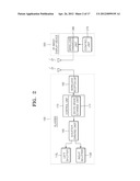 EYEWEAR, THREE-DIMENSIONAL IMAGE DISPLAY SYSTEM EMPLOYING THE SAME, AND     METHOD OF ALLOWING VIEWING OF IMAGE diagram and image