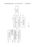 SYSTEM, METHOD AND APPARATUS FOR STORAGE ARCHITECTURE FOR BIT PATTERNED     MEDIA USING BOTH ERASE BAND AND SHINGLED MAGNETIC RECORDING diagram and image