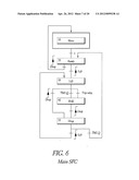 METHOD AND APPARATUS FOR CONTROLLING A LIFTING MAGNET SUPPLIED WITH AN AC     SOURCE diagram and image