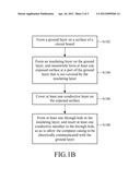 GROUND STRUCTURE AND METHOD OF FORMING THE SAME diagram and image