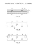 GROUND STRUCTURE AND METHOD OF FORMING THE SAME diagram and image