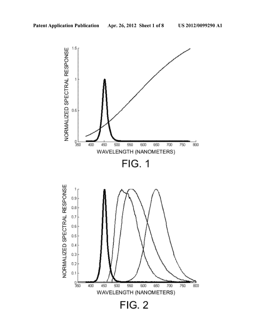 EFFICIENT LED-BASED ILLUMINATION MODULES WITH HIGH COLOR RENDERING INDEX - diagram, schematic, and image 02