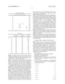 OXYNITRIDE FLUORESCENT MATERIAL AND LIGHT-EMITTING DEVICE diagram and image