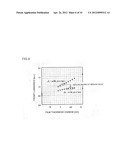 LIGHT EMITTING ELEMENT AND DISPLAY APPARATUS diagram and image