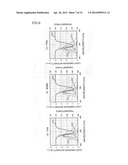 LIGHT EMITTING ELEMENT AND DISPLAY APPARATUS diagram and image