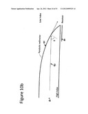 REDIRECTING OPTICS FOR CONCENTRATION AND ILLUMINATION SYSTEMS diagram and image