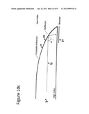 REDIRECTING OPTICS FOR CONCENTRATION AND ILLUMINATION SYSTEMS diagram and image