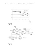 CONTROL DEVICE FOR A RESONANT CONVERTER diagram and image