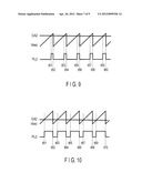 POWER CONVERSION APPARATUS AND METHOD diagram and image