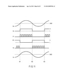 POWER CONVERSION APPARATUS AND METHOD diagram and image