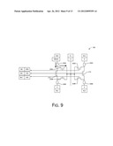 Nonvolatile Memory Architecture diagram and image