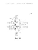 Nonvolatile Memory Architecture diagram and image