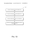 Nonvolatile Memory Architecture diagram and image