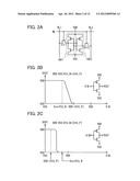 SEMICONDUCTOR MEMORY DEVICE AND DRIVING METHOD THEREOF diagram and image