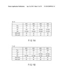 RESISTANCE CHANGE TYPE MEMORY diagram and image