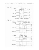 THREE DIMENSIONAL PROGRAMMABLE RESISTANCE MEMORY DEVICE WITH A READ/WRITE     CIRCUIT STACKED UNDER A MEMORY CELL ARRAY diagram and image