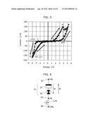 CROSS POINT VARIABLE RESISTANCE NONVOLATILE MEMORY DEVICE diagram and image