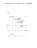 METHOD FOR DRIVING SEMICONDUCTOR DEVICE diagram and image