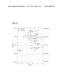 METHOD FOR DRIVING SEMICONDUCTOR DEVICE diagram and image