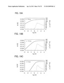 METHOD FOR DRIVING SEMICONDUCTOR DEVICE diagram and image