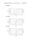 METHOD FOR DRIVING SEMICONDUCTOR DEVICE diagram and image