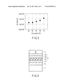 MAGNETORESISTIVE ELEMENT AND MAGNETIC MEMORY diagram and image