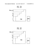 NONVOLATILE MEMORY DEVICE AND METHOD OF OPERATING THE SAME diagram and image