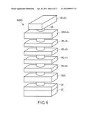 THREE DIMENSIONAL STACKED NONVOLATILE SEMICONDUCTOR MEMORY diagram and image