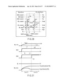 THREE DIMENSIONAL STACKED NONVOLATILE SEMICONDUCTOR MEMORY diagram and image