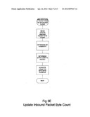 Reliable ISP Access Cloud State Detection Method and Apparatus diagram and image