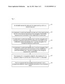 Method and device for detecting a signal in a Long Term Evolution system diagram and image