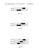 Uplink Link Adaption at the User Equipment diagram and image