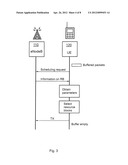 Uplink Link Adaption at the User Equipment diagram and image