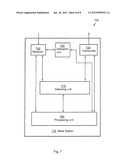 Uplink Link Adaption at the User Equipment diagram and image