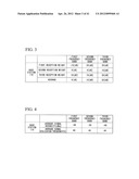 RADIO COMMUNICATION METHOD, RADIO COMMUNICATION SYSTEM, RADIO BASE     STATION, AND RADIO TERMINAL STATION diagram and image