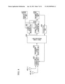 RADIO COMMUNICATION METHOD, RADIO COMMUNICATION SYSTEM, RADIO BASE     STATION, AND RADIO TERMINAL STATION diagram and image