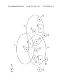 RADIO COMMUNICATION METHOD, RADIO COMMUNICATION SYSTEM, RADIO BASE     STATION, AND RADIO TERMINAL STATION diagram and image