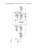 RADIO COMMUNICATION METHOD, RADIO COMMUNICATION SYSTEM, RADIO BASE     STATION, AND RADIO TERMINAL STATION diagram and image