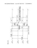 RADIO COMMUNICATION METHOD, RADIO COMMUNICATION SYSTEM, RADIO BASE     STATION, AND RADIO TERMINAL STATION diagram and image