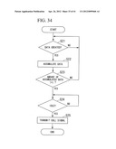 RADIO COMMUNICATION METHOD, RADIO COMMUNICATION SYSTEM, RADIO BASE     STATION, AND RADIO TERMINAL STATION diagram and image