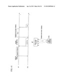 RADIO COMMUNICATION METHOD, RADIO COMMUNICATION SYSTEM, RADIO BASE     STATION, AND RADIO TERMINAL STATION diagram and image