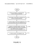 SYSTEMS AND METHODS FOR INTEGRATING INFORMATION FROM VOICE OVER INTERNET     PROTOCOL SYSTEMS AND SOCIAL NETWORKING SYSTEMS diagram and image