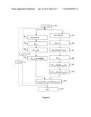 METHOD OF PRE-EQUALIZATION BY TIME REVERSAL IN FDD diagram and image