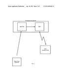 Methods circuits devices and systems for collocating a digital video     receiver with a digital data transceiver diagram and image