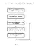 Methods circuits devices and systems for collocating a digital video     receiver with a digital data transceiver diagram and image