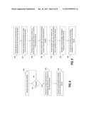 COUNTER CHECK PROCEDURE FOR PACKET DATA TRANSMISSION diagram and image