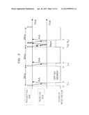 COMMUNICATION APPARATUS, TRANSMITTING METHOD AND RECEIVING METHOD diagram and image